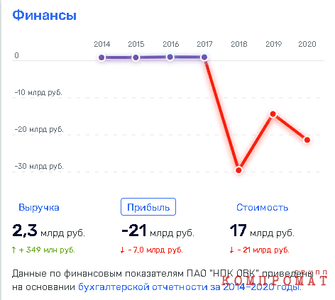 «Черная дыра» Михаила Задорнова? qukidtqidqkikzatf